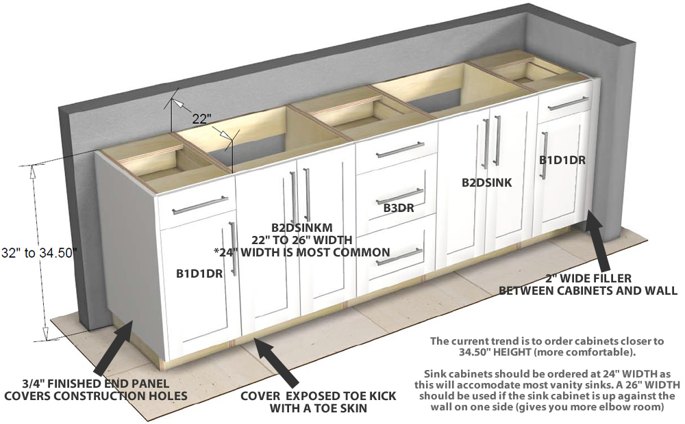 Bathroom Cabinets Custom Size