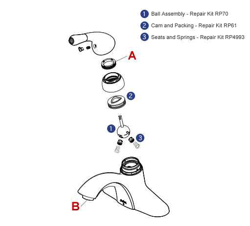 Delta Bathroom Faucet Dripping Fix Semis Online