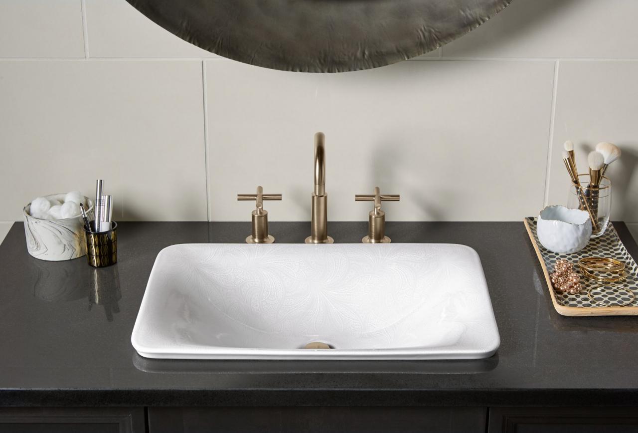 Bathroom Sink Buying Guide