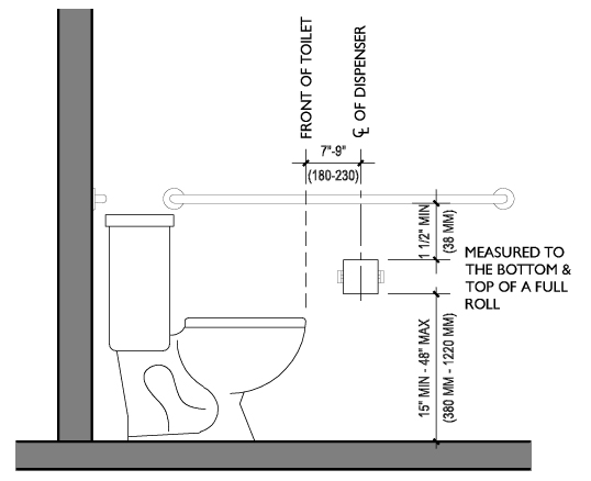 Bathroom Accessories Mounting Heights Semis Online