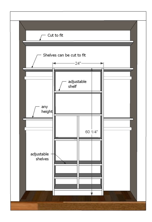 What Is the Standard Height for Closet Shelf Semis Online