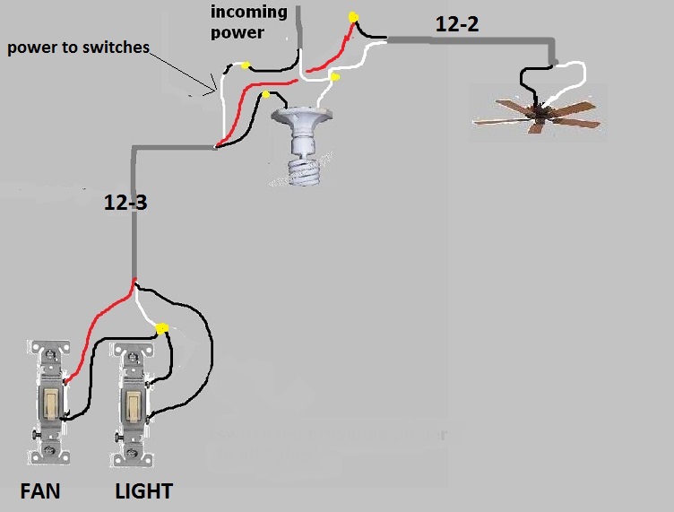 How To Wire Bathroom Light And Fan Separately – Semis Online