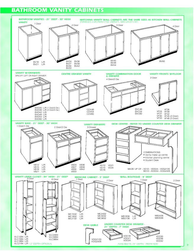 Bathroom Cabinet Size Chart
