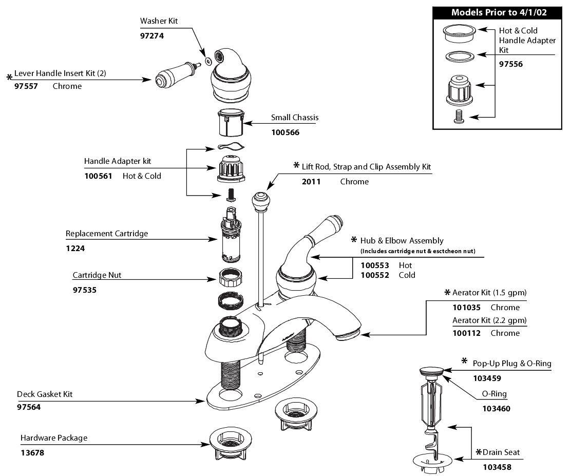 Moen Bathroom Faucet Diagram