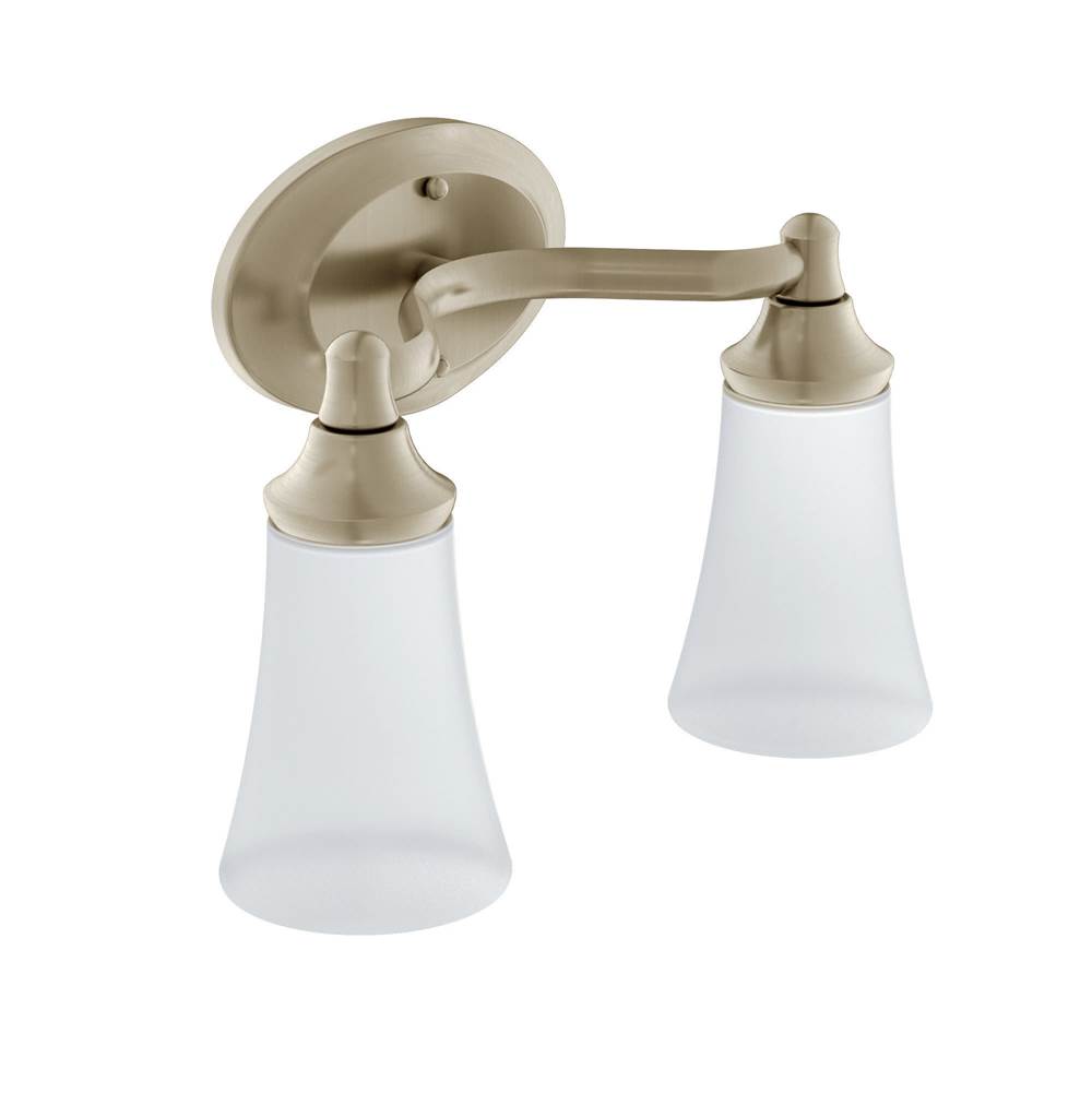 Bathroom Lighting Louisville Ky