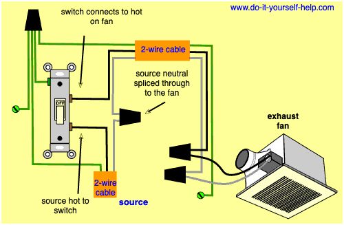3 In 1 Bathroom Light Wiring Diagram