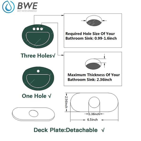 Standard Hole Size For Bathroom Faucet