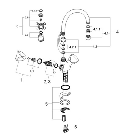 Grohe Bathroom Faucet Removal Instructions
