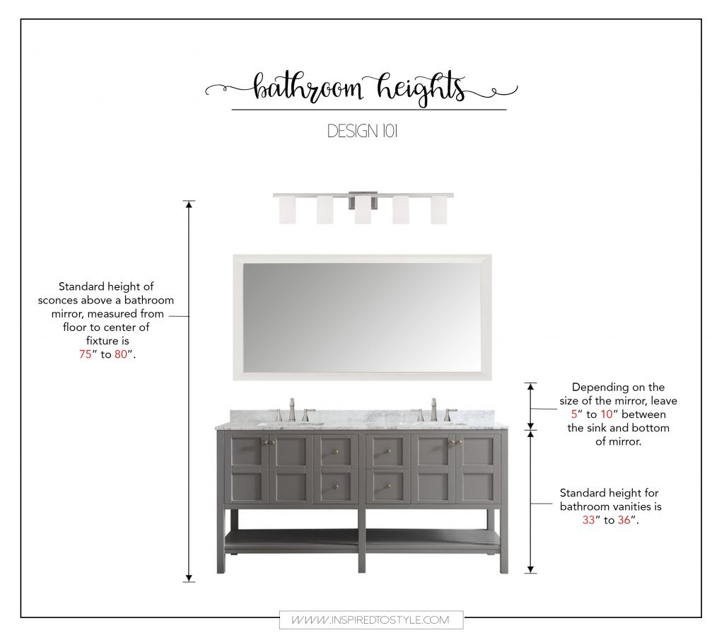 Bathroom Mirror Size Guide Semis Online