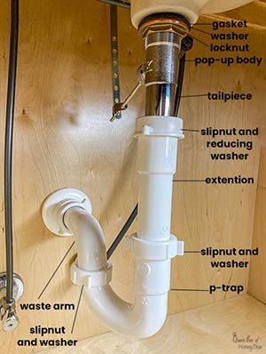 Bathroom Sink Pipe Replacement