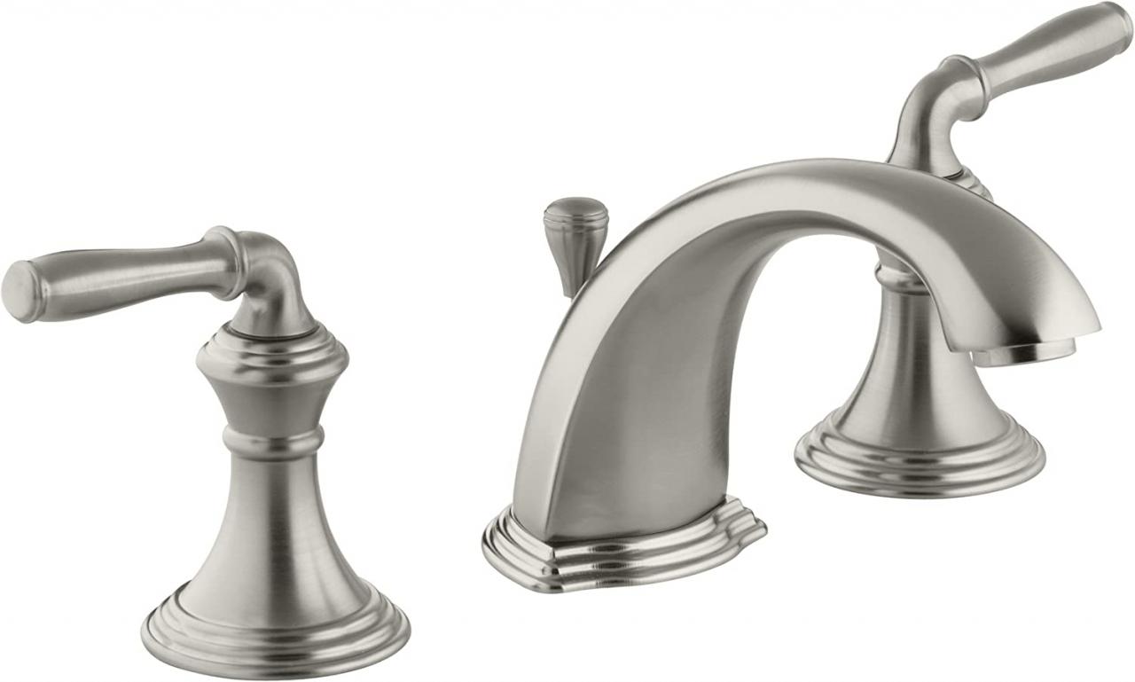 Bathroom Faucets By Kohler