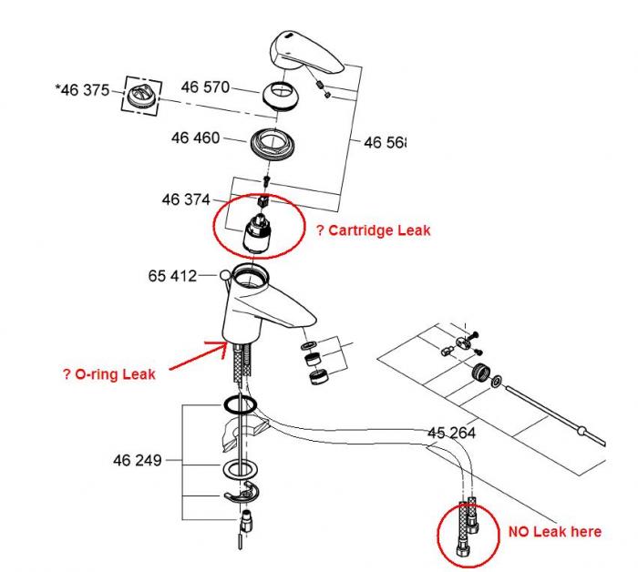 Grohe Bathroom Faucet Leaking