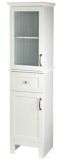 Canadian Tire Bathroom Storage Cabinets
