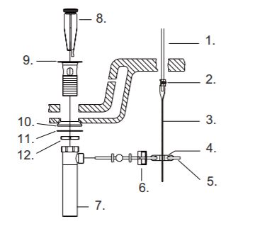 Bathroom Sink Drain Assembly Instructions