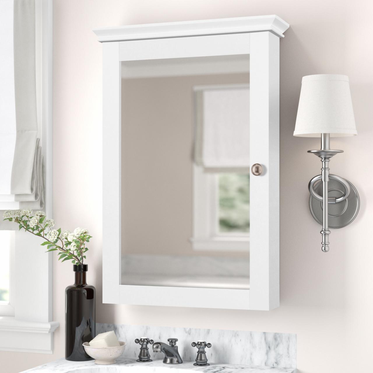 Thin Mirrored Bathroom Cabinets