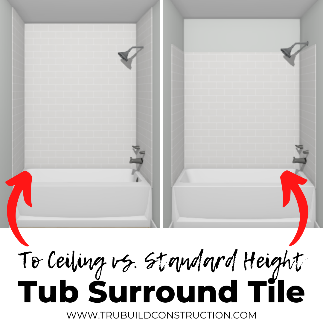 Bathroom Tile Surround Ideas