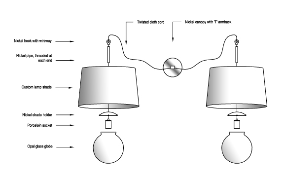 Bathroom Light Fixture Parts