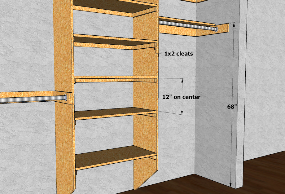 Bathroom Closet Shelf Height