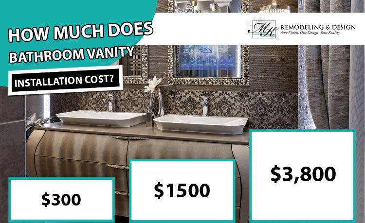 Bathroom Vanity Cost