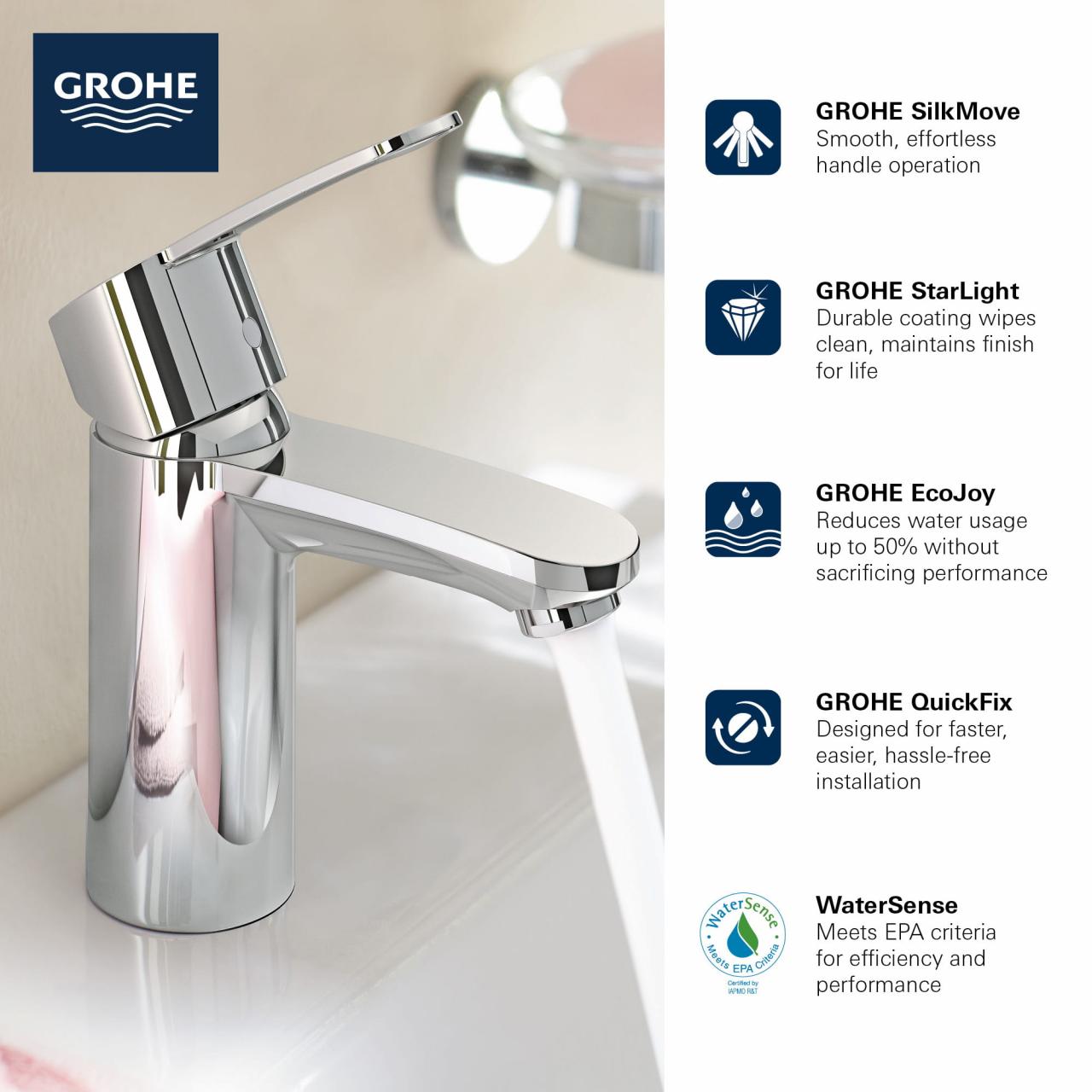 Grohe Single Lever Bathroom Faucet